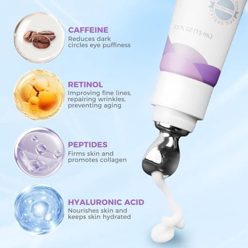 Eye Cream for Dark Circles & Puffiness – Revitalizing Formula with Retinol, Hyaluronic Acid, Caffeine, Peptides & Plant Extracts to Smooth Fine Lines - Thumbnail 5