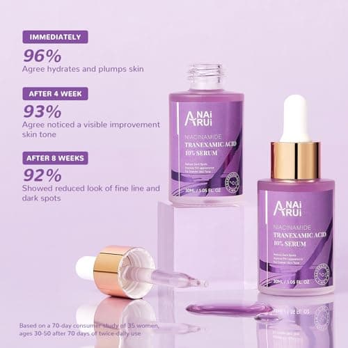 ANAI RUI 10% Tranexamic Acid Face Serum with Niacinamide, Kojic Acid, Arbutin & Ceramide, Lightweight Hydrating Serum for Uneven Skin Tone & Smooth Texture, Fragrance-Free, 1.05 Fl Oz - Thumbnail 6