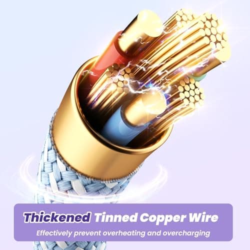 Dual Type C Ports Multi Charging Cable, 4 In 1 USB Cable Travel Charger for Multiple Devices with Two Type-C/Micro/IP Port, [2Pack/5FT] Phone Travel Vacation Essentials for All iPhone/Galaxy/Android - Thumbnail 2