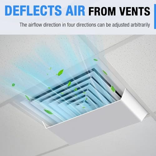 4 Pack Ceiling Air Diverter (Rectangle) for 2'x2' Ceiling Air Diffuser, Redirect Airflow from Vents, White - Thumbnail 2