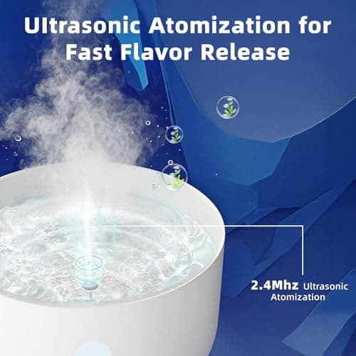 300ML Jellyfish Essential Oil Diffuser, Quiet Aromatherapy Mist Diffusers for Essential Oils, with 7 LED Color Changing Light and Auto-Off Switch, Suitable and Families Humidifiers for Bedroom（White） - Thumbnail 3