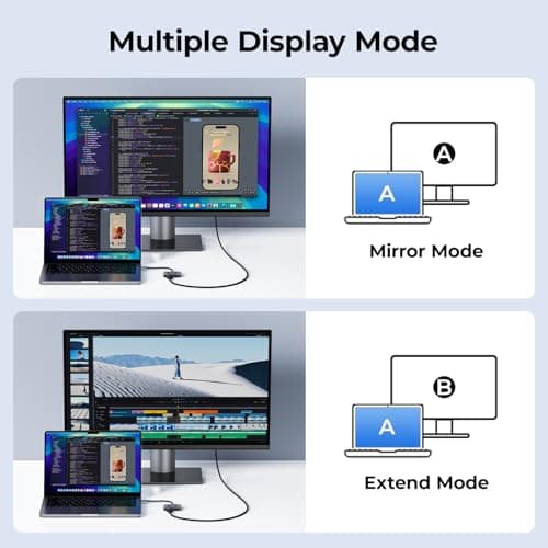 RayCue 2-in-1 USB C Hub, USB C to HDMI Adapter with HDMI 4K@60Hz & 100W PD Charging - Adapter for Laptop, MacBook, IPad (USB-C), iPhone 15/16, Tablets, Switch - Thumbnail 5