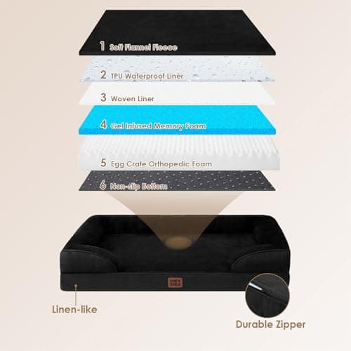 EHEYCIGA Orthopedic Dog Beds for Extra Large Dogs, Waterproof Memory Foam XL Dog Bed with Sides, Non-Slip Bottom and Egg-Crate Foam Big Pet Couch Bed with Washable Removable Cover, Black - Thumbnail 2