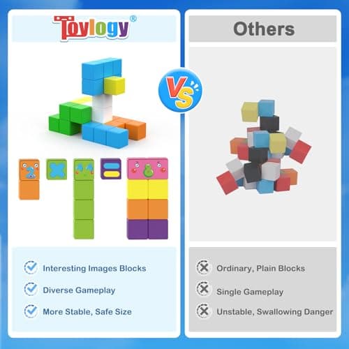 Magnetic Blocks World Building Blocks Edition, STEM Educational Montessori Sensory Learning Toddlers Toys for 3 4 5 Year Old Boys Girls, Number Games 1-10, Birthday Gifts for 3-5 4-8 Year Old Kids - Thumbnail 6