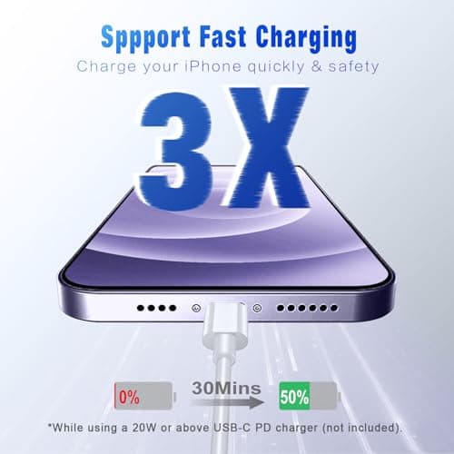 USB C to Lightning Cable [Apple MFi Certified] 2Pack 6FT iPhone Fast Charger Cable Power Delivery Type C Charging Cord Compatible with iPhone 14 13 12 11 Pro Max X XS XR 8 7 6s Plus SE，White - Thumbnail 5