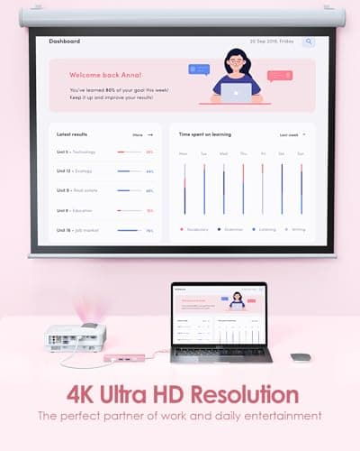 LENTION USB C Hub with a Gigabit Ethernet Port, 4K HDMI Display, 3 USB-A USB 3.0 Ports for MacBook Pro, MacBook Air, Dell, Lenovo, HP Laptops and More, Stable Driver Certified (C25, Rose Gold) - Thumbnail 3