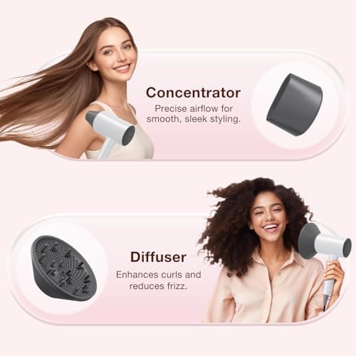 Blow Dryer with Diffuser, 1875W Fast-Drying, Foldable, Ionic Turbo Hair Dryer with Diffuser & Concentrator Nozzle, Compact, 3 Heat & 2 Speed Settings, 8FT Cord for Home Salon, White - Thumbnail 5