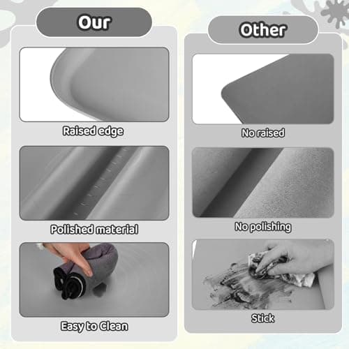 Extra Large Silicone Painting Mat for Crafts, 24”x 19” Waterproof Art Mat with Raised Sides for Paint, Clay Playdough, & Jewelry-Making (Grey) - Thumbnail 4