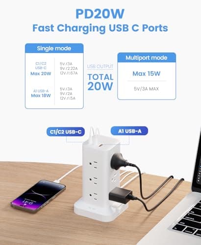 Power Strip Tower with Surge Protector 1800J, Fast Charging Tower PD20W USB-C Ports with 12 AC Outlets, 10ft Extension Cord for Home Office Dorm Room, White - Thumbnail 5