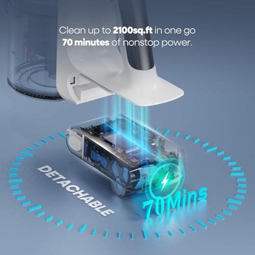 YONNDER Cordless Vacuum Cleaner, 550W 55KPA 70Mins Powerful Vacuum Cleaners for Home, with Anti-Tangle, LED Display Screen, Self-Standing Stick Vacuum for Hardwood Floors/Pet Hair/Carpet, M1 - Thumbnail 4