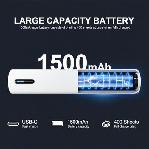 TAGZILO C80 Wireless Printer, Inkless Portable Printer for Travel, Supports A4 8.5 x 11 Inch Thermal Paper, Compatible with Phone & Laptop (White) - Thumbnail 6