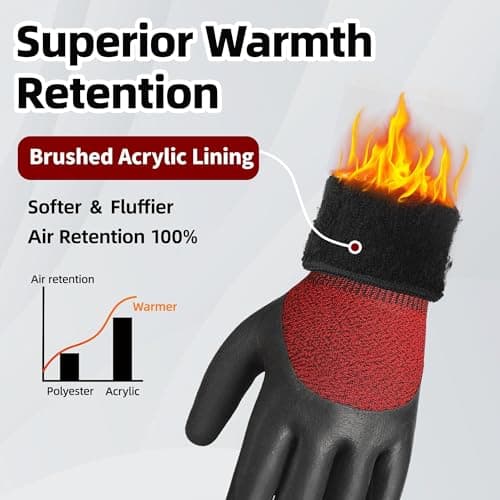 Schwer 3 Pairs Winter Work Gloves with 3/4 Double-Dipped Coating, Thermal Insulated Gloves with Grip & Abrasion Resistance, ANSI A2 Cut Resistant Warm Glove for Cold Weather, Snow, S, CR3313 - Thumbnail 2