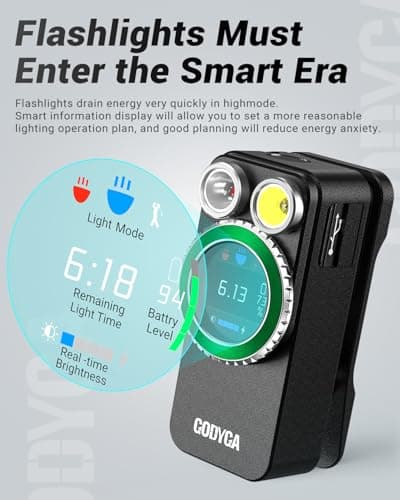 Godyga TorchEye R Smart Display EDC Flashlight Clip-on Light, 650 Lumen with White & Red Light, Real-Time Battery & Runtime Indicator, Type-C Rechargeable Magnetic Flashlight for Emergency, Signal - Thumbnail 3