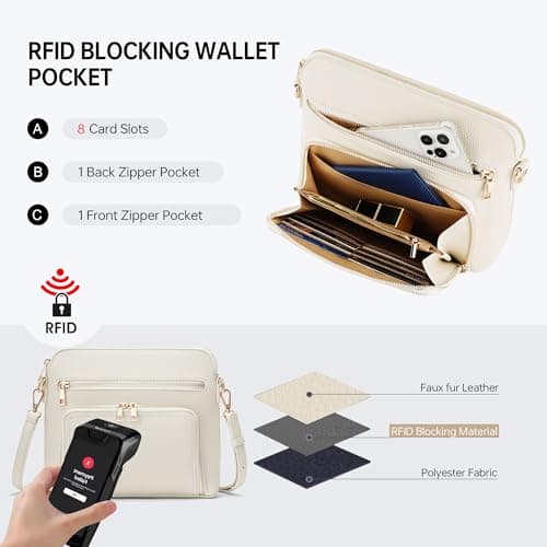 Goinsound Crossbody Purse with Built in Wallet White Purses for Women Rfid Crossbody Bag - Thumbnail 4