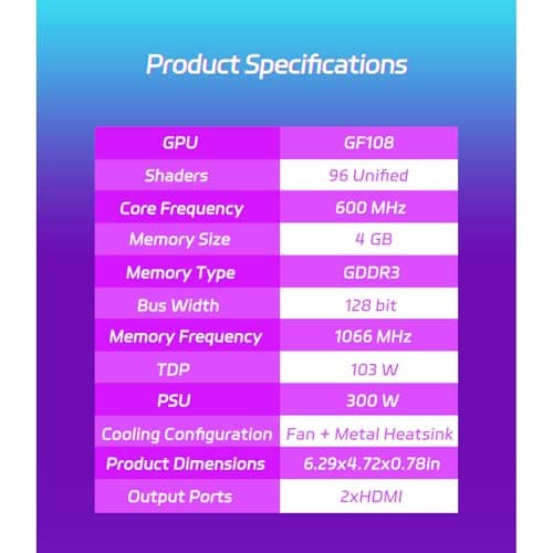 SOYO GeForce GT 730 4GB Low Profile Graphics Card, Dual HDMI Ports for Multi-Monitor, 4GB DDR3 128-Bit, SFF Half-Height Video Card for Slim Desktop PC, Computer GPU Supports Windows 11/10/8/7 - Thumbnail 5