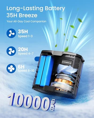 Primelove Portable Waist Fan 10000mAh Rechargeable, Clip on Belt Fan With 10 Speeds 16000PRM Strong Airflow, Hands-Free Hanging Neck Fan, Long-Lasting Cooling for Camping, Hiking,Outdoor,Jobsite,Grey - Thumbnail 2