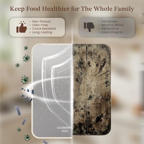Cookeers Titanium Cutting Board for Kitchen - 2026 New Upgraded 100% Pure Titanium No Step Edge Double Side Cutting Board, Food Grade PP, Dishwasher Safe, Non-Slip, 15.8”×10.24 ” Chopping Board - Thumbnail 5
