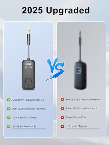 Airplane Bluetooth Adapter for Headphones Airpods: Wireless Transmitter Bluetooth Splitter 2 Devices for Plane with Aptx Adaptive - Earbuds Airline Audio Jack Connector for Travel or Tv - Thumbnail 5