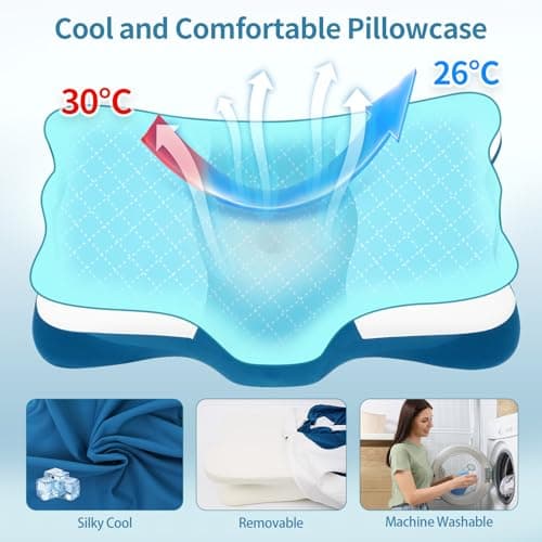 Cervical Neck Pillow for Sleeping - Ergonomic Pillow for Neck Pain Relief - Memory Foam Pillows with Cooling Pillowcase, Orthopedic Contour Neck Support Pillow for Side, Back and Stomach Sleepers - Thumbnail 6