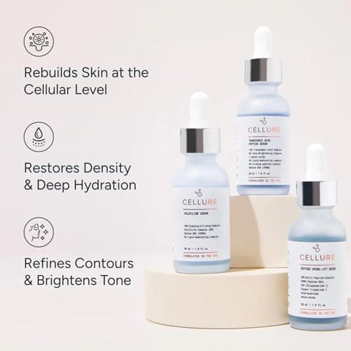 CELLURE Complete Skin Repair Kit – 3-Piece Serum Collection with Volufiline, Multi-Peptide & Tranexamic Acid Serums for Plump, Firm & Renewed-Looking Skin - Thumbnail 2