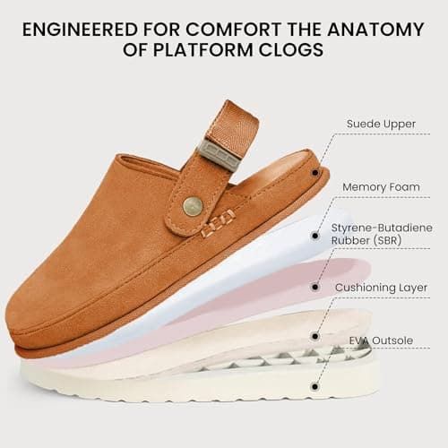 Uggsly Goldenstar Clogs Uggsly Slippers Women Evellyhootds Cushionaires Slip-On Mules Fall Clogs for Women 2025 Clog Back Strap Maroon - Thumbnail 2