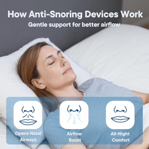 Anti Snoring Devices, 3-Gear Adjustable Snore Stopper, Individually Packaged & Reusable Snoring Solution for Sleeping, 4 Pack for Men and Women - Thumbnail 4