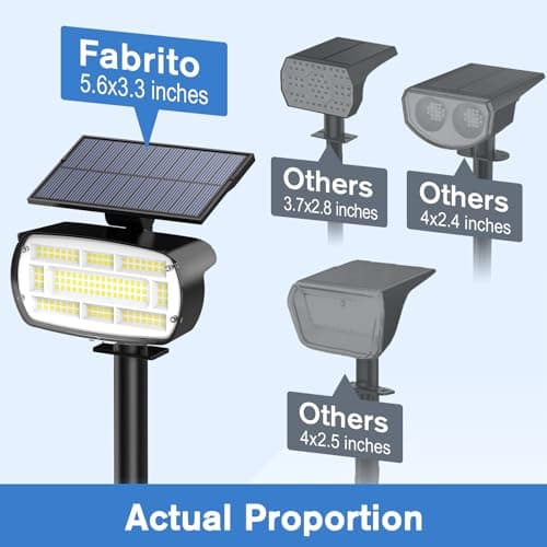 Fabrito Large Solar Spot Lights Outdoor 4 Pack, 1000 Lumens High Brightness, IP65 Waterproof Solar Spotlight with 136 LEDs, Dusk to Dawn Solar Landscape Lights for Yard, Garden, Pathway, Plants(White) - Thumbnail 2