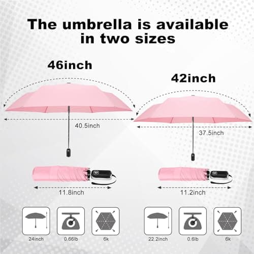 Lejorain Automatic Folding Umbrella Compact - Slim Flat Portable Mini Pocket Umbrellas Sturdy Durable Big Umbrella for Rain and Wind - Thumbnail 3
