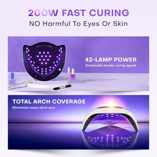 Gugusure Upgrade UV Nail Lamp. Nail Dryer for Gel Polish with Auto Sensor and 4 Timer Settings (Bright White) - Thumbnail 6