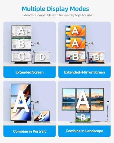 15.6" Quad Laptop Screen Extender,FHD 1080P Double Portable Monitor with 30" Combined Display(Landscape/Portrait),One-Cable Connection and Driver Required,Compatible with Wins & Mac(M1/M2/ M3/M4/M5) - Thumbnail 4