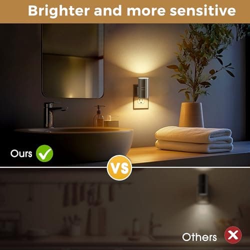 L LOHAS LED Night Light, Automatic Night Lights Plug into Wall, 2 Pack Nightlights With Light Sensor, 3000K Soft White 0-100LM Dimmable Modern Nightlight for Kids Bedroom Hallway - Thumbnail 5
