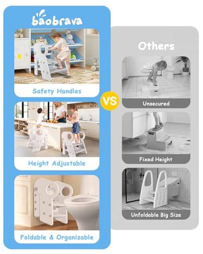 Baobrava Foldable Step Stool for Toddlers, Adjustable 3 Step Stool for Bathroom Sink, Toilet Potty Training Stool with Handles, Child Kitchen Counter Bedroom Bed Stool Helper - Thumbnail 2