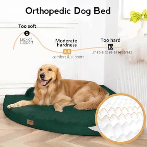 MEKIY Large Orthopedic Dog Bed with Sides XXXL Dog Beds with Removable Washable Cover Non-Slip Waterproof Pet Bed for Extra Large Dogs - Dark Green XXXL - Thumbnail 2