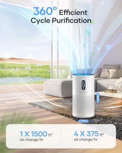 Air Purifiers for Home Large Room up to 1500 ft², MOOKA HEPA Air Purifier for Home Pets Hair in Bedroom with Aromatherapy, Air Filter Cleaner for Dorm, Pets, Office, 20dB, Night Light, B-D03, White - Thumbnail 2