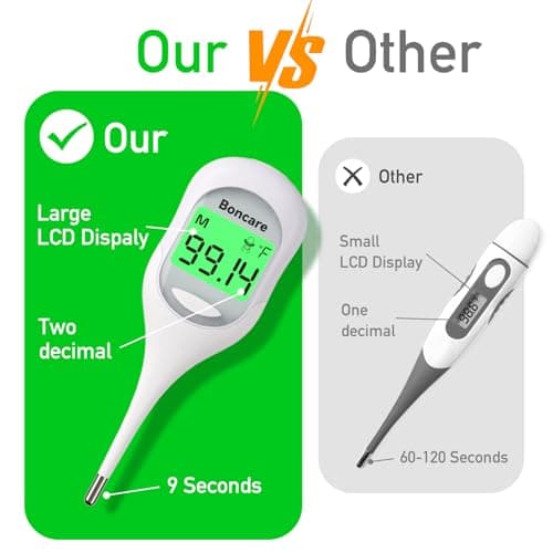 Boncare 9 Seconds Digital Basal Thermometer - Accurate Oral & Rectal Thermometer for Adults & Kids, Fever Alarm, Large Display (White) - Thumbnail 4