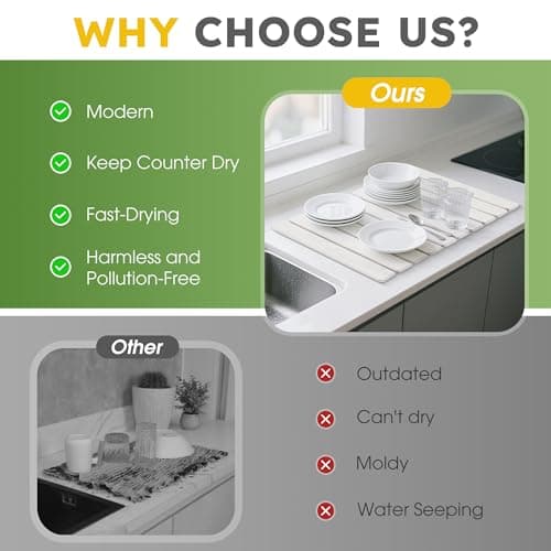 HABUTWAY Large Stone Dish Drying Mat for Kitchen Counter Quick Dry Collapsible Diatomaceous Earth Dish Drying Mats Water Absorbent Drying Mat for Dishes Bottles Cups Foldable (WHITE, 24"L×16"W) - Thumbnail 6