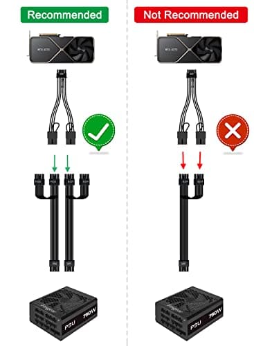 Fasgear 16 Pin GPU Cable Adapter - PCIe 5.0 12VHPWR Extension 30cm - (12+4) Male to PCIE 2x8Pin Female Sleeved 12v-2x6 Extender Cord for GeForce RTX 5070 ti 4090 4080 4070 ti 3090 ti Black - Thumbnail 6