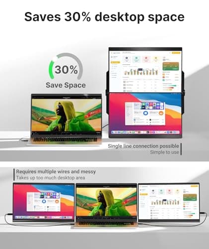 Ingnok 15.6" Dual Monitor, FHD 1080P 100% sRGB Laptop Screen Extender for Windows Mac, with 4 Speakers, 2 HDMI USB C Ports, for Office Gaming Triple Monitor - Thumbnail 6