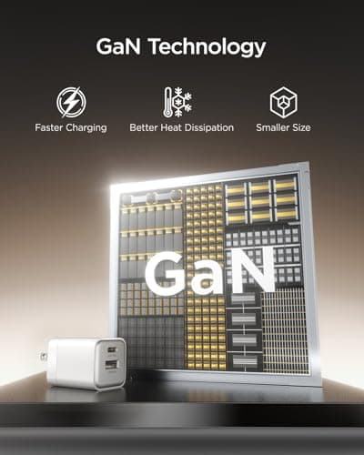 wegear 30W USB C Fast Charger, Dual Port USB C Wall Charger with Foldable Plug for iPhone 16/15/14, Samsung S24, iPad, 40% Smaller & Safer Nano Charger Block, (White, 2 Pack) - Thumbnail 4