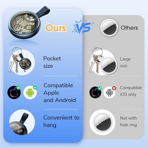 1 Pack Tracker for iOS and Android Bluetooth Tracker Smart Tags Compatible with Apple Find My (iOS) & Google's Find Hub Item Locator for Keys, Luggage, Wallet, Vehicles - Thumbnail 4