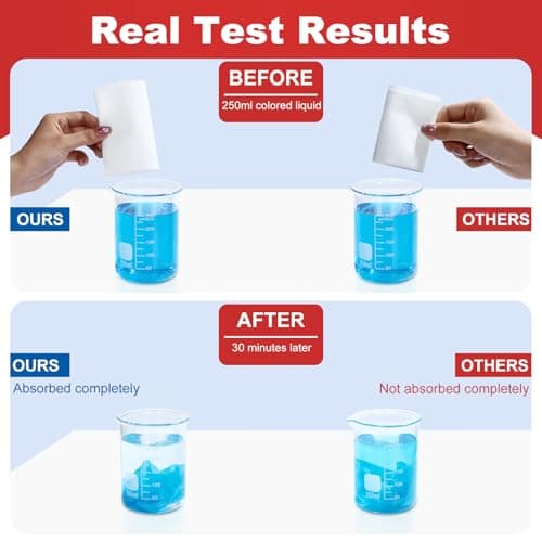 TIVERAIN 50 pcs Coloring-Catcher Sheet for Laundry,Color Grabbers Laundry Sheet,Allow Mixed Washes and Prevents Color Runs,Fragrance Free Color Absorber Sheets for Family No Fluorescent Agent - Thumbnail 4