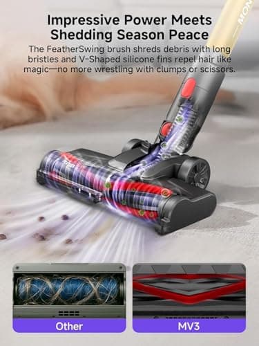 MONSGA Cordless Vacuum Cleaner, 45KPa 400W Stick Vacuum for Home, 50Mins Anti-Tangled Vacuum Cleaner with Charging Dock, Light-weighted Handheld Vacuum for Pet Hair/Carpet/Floor, LED Touch Display,MV3 - Thumbnail 4