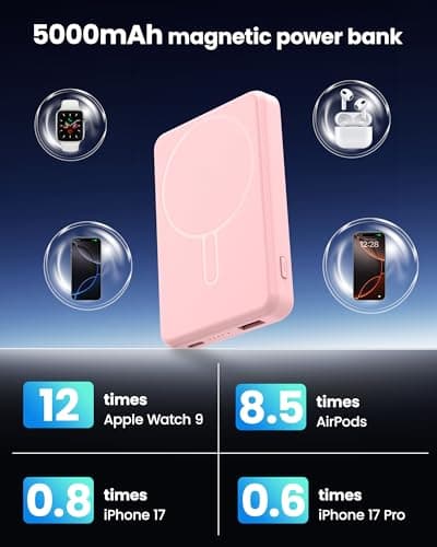 Aterob for Magsafe Power Bank 5000mAh, 15W Wireless Magnetic Battery Pack with 20W PD Fast Charging, Utra-Slim Portable Charger for iPhone 17/16/15/14/13/12 Series, Travel Essentials (Pink) - Thumbnail 4
