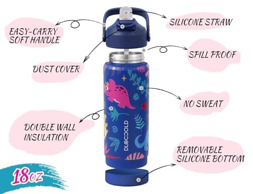 DLOCCOLD 24oz Kids Insulated Water Bottle with Leak Proof Straw Lid, Double Wall Vacuum Stainless Steel Water Bottle with Silicone Boot, Reusable Tumbler for Travel, Boys, Girls - Thumbnail 2