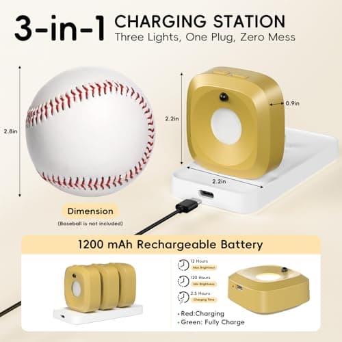 Picture Lights for Wall with Charge Station, 3 Pcs Rechargeable Magnetic Poster Lights with 3 Color Temperatures, Dimmable Timer Painting Wall Decor Light for Art Display, Frame (Gold) - Thumbnail 2