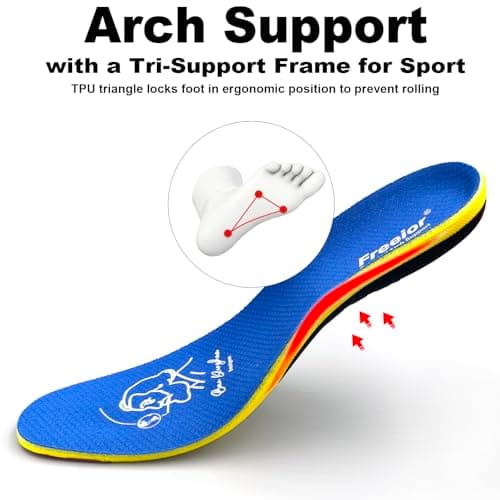 Freeior Arch Support Insoles 220lbs+ Heavy Duty, Cushioned Shoe Inserts for Running, Hiking, Work, Plantar Fasciitis, Flat Feet - All-Day Comfort & Pain Relief Men 6.5-7 Women 7.5-8 S - Thumbnail 2