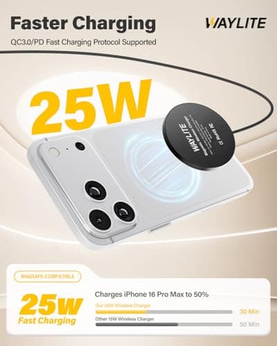 WayLite 25W Wireless Charger for MagSafe, Magnetic Fast Charging Pad for iPhone 17/16/15/14/13/12 Series & AirPods, Strong Magnet, Portable Wireless Charger for Travel Home Office (Black, 10FT) - Thumbnail 2