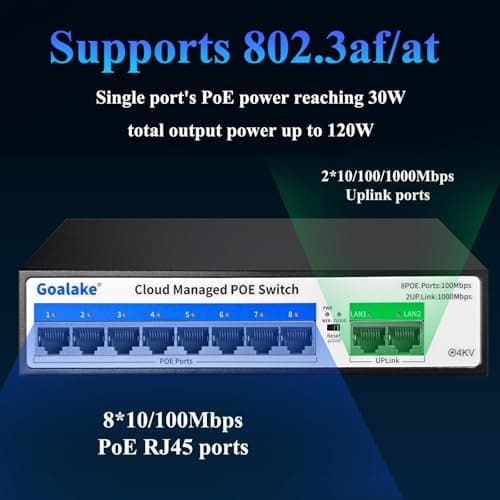 10-Port PoE Switch (8 PoE Ports@120W Built-in Power, 2 Uplink) with Extend Function, Managed Ethernet Switch, Plug & Play, Fanless Metal Design, VLAN, Qos,Desktop/Wall Mount - Thumbnail 5