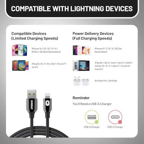 Omnibar Heavy Duty USB A to Lightning Cable 6FT, MFi Certified Apple Lightning Cable, Nylon Braided iPhone Charger Cord for iPhone 14/13/12/11 Pro Max/XR/XS/X iPad AirPods BeatsX CarPlay Cable - Thumbnail 6