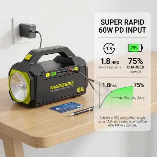 MARBERO Portable Power Station with AC Outlet 100W Solar Generator 88.8Wh - Thumbnail 6